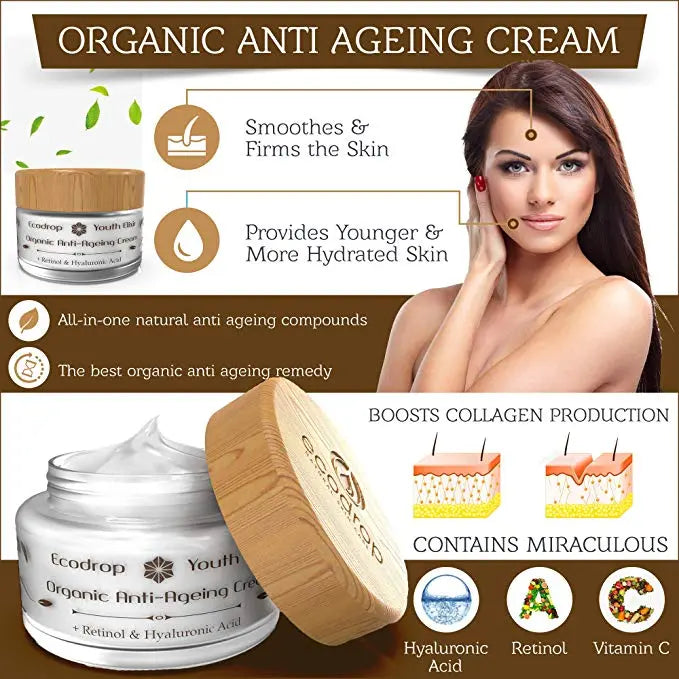 ecodrop Advertisement for Ecodrop Youth Organic Anti-Ageing Cream with product and benefits highlighted.