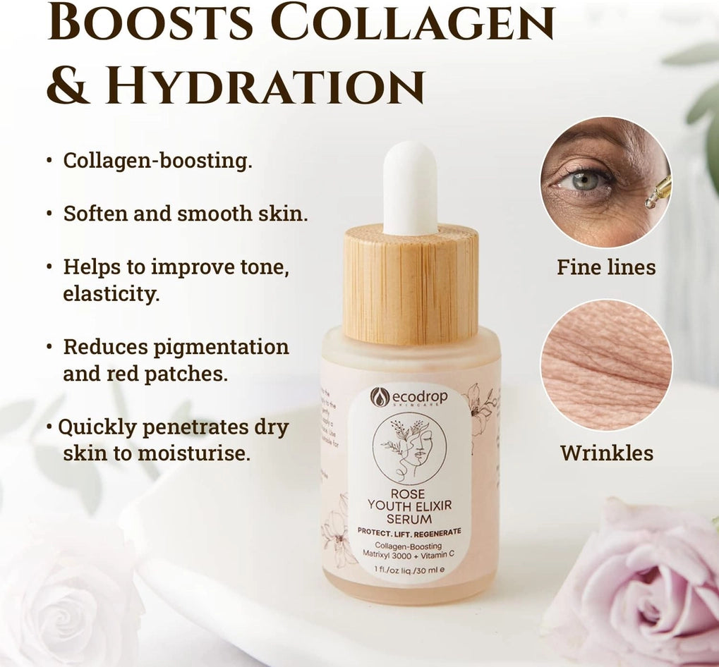 Rose Youth Elixir Serum bottle with text highlighting benefits on a white background