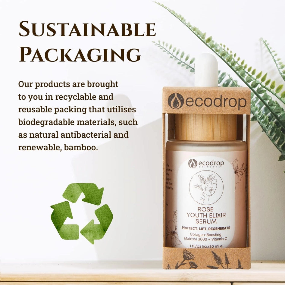 Ecodrop skincare serum with sustainable packaging on a white background