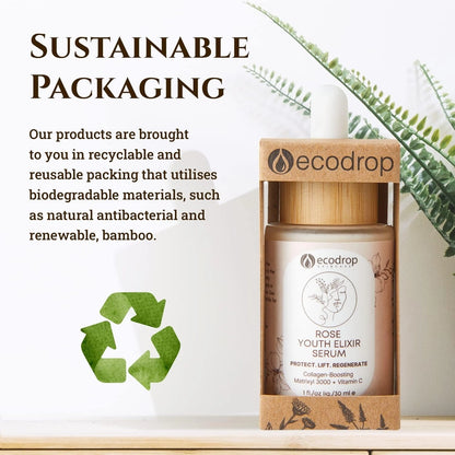 Ecodrop skincare serum with sustainable packaging on a white background