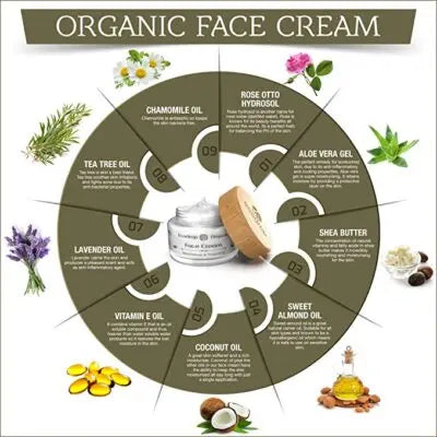 Ecodrop Organic Face Cream 50ml Eco Drop