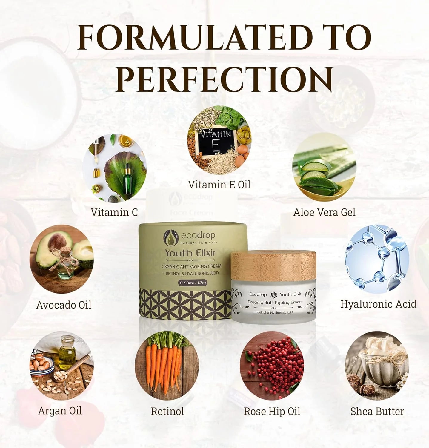 Ecodrop Cosmetic product with ingredients and 'Formulated to Perfection' text on a light background