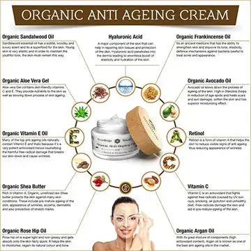 ecodrop Infographic of organic anti-aging cream ingredients with a woman applying cream.