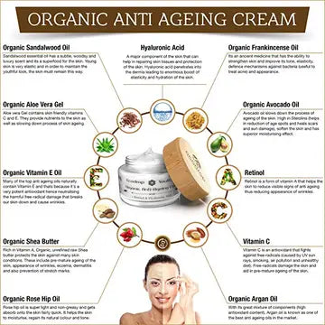 ecodrop Infographic of organic anti-aging cream ingredients with a woman applying cream.