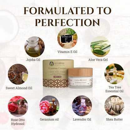 ecodrop Eczema cream with ingredients like Vitamin E oil, Jojoba oil, and Aloe Vera gel displayed around it.
